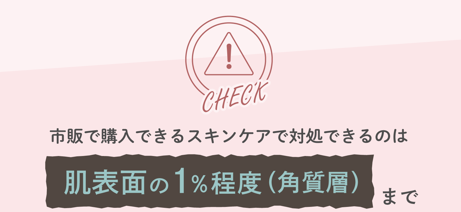 市販で購入できるスキンケアで対処できるのは肌表面の1%程度まで