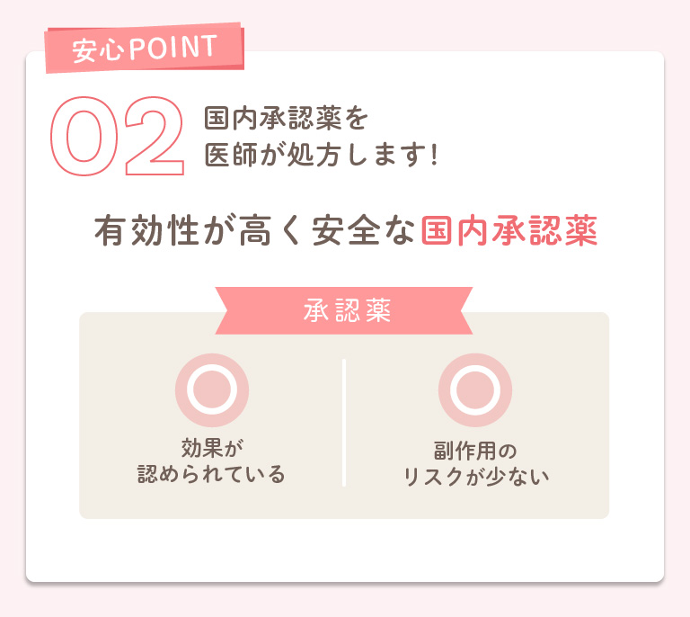 メデリスキンの安心POINT02:国内承認薬を専門医が処方します!有効性が高く安全な国内承認薬。承認薬は「効果が認められている」「副作用のリスクが少ない」ととてもおすすめです。