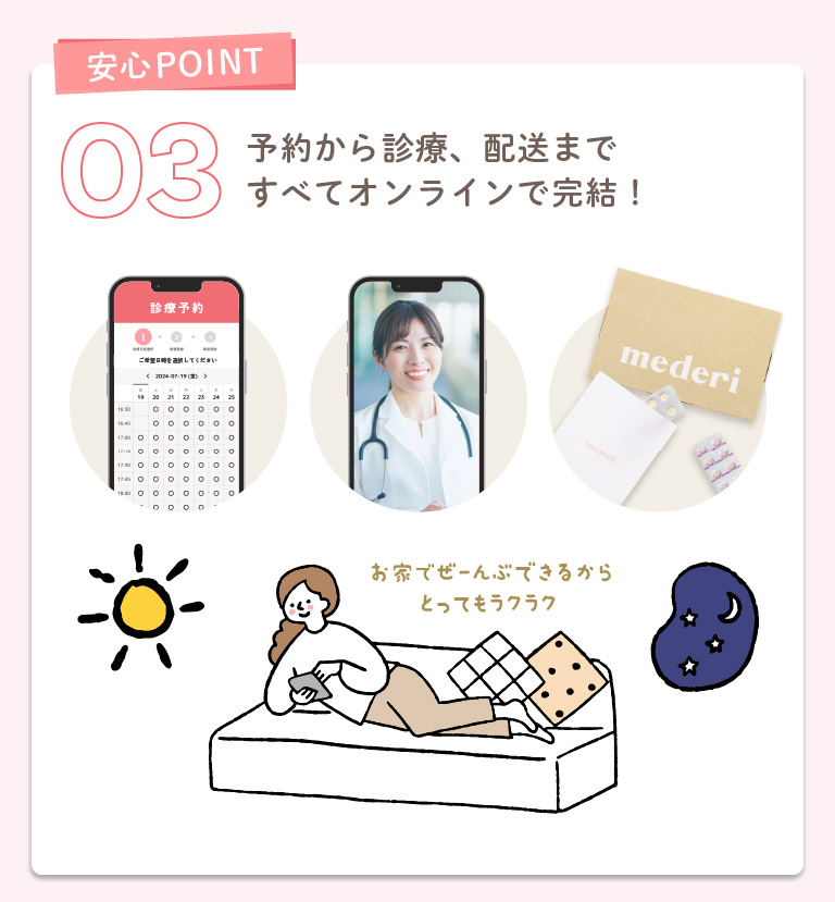 メデリスキンの安心POINT03:予約から診療、配送まで、すべてオンラインで完結!お家でぜーんぶできるからとってもラクラク。