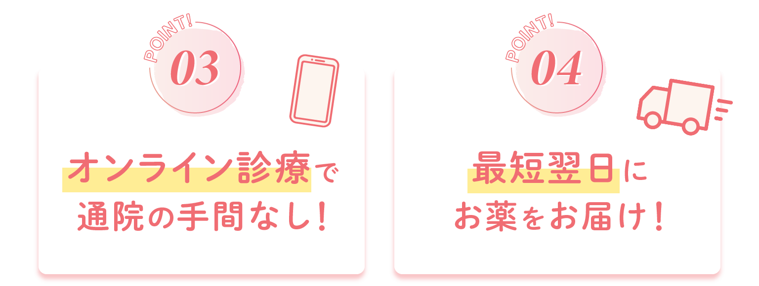 Point03.オンライン診療で通院の手間なし!Point04.最短翌日にお薬をお届け!