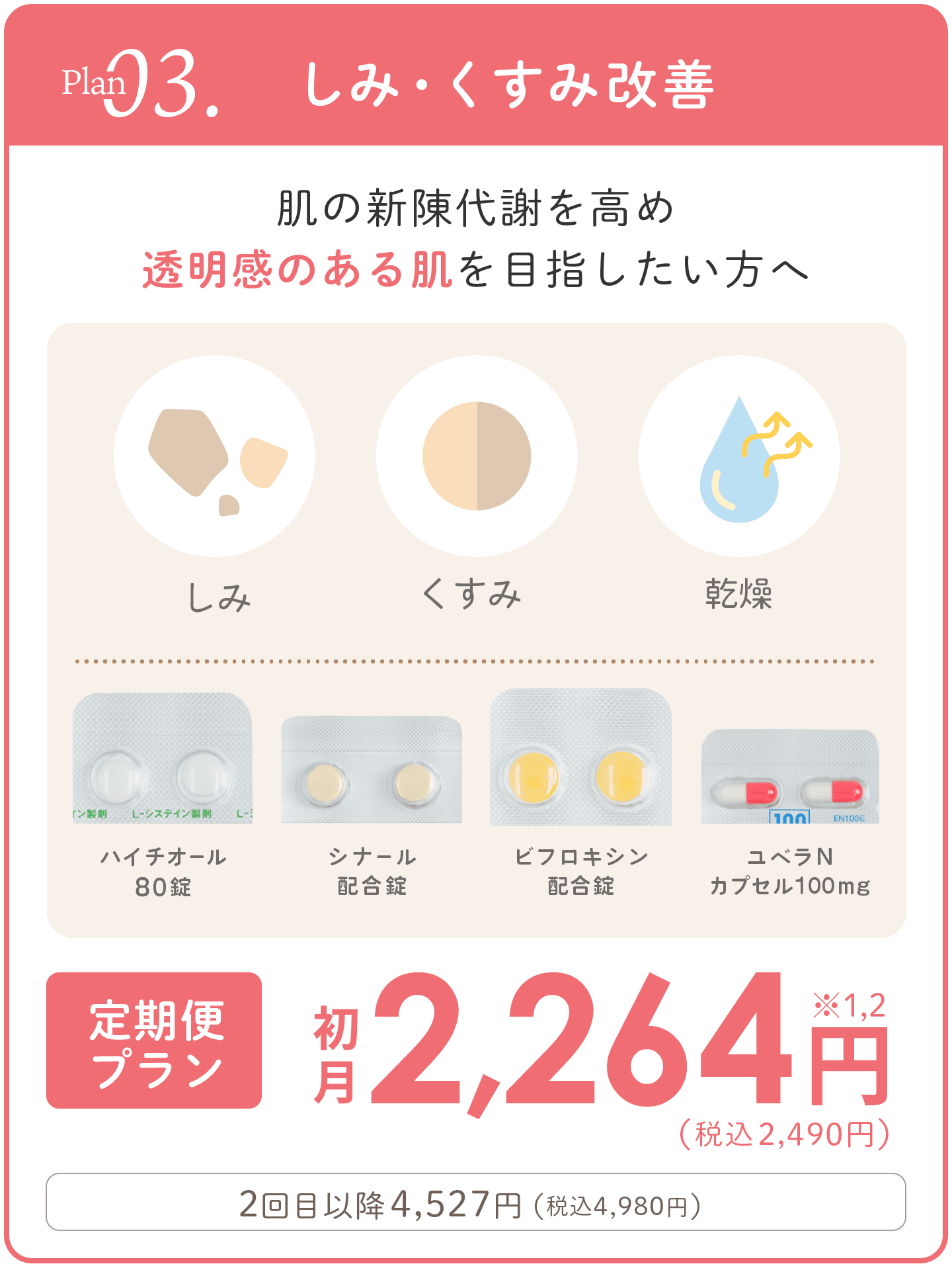 Plan.03「しみ・くすみ改善」肌の新陳代謝を高め、透明感のある肌を目指したい方へ